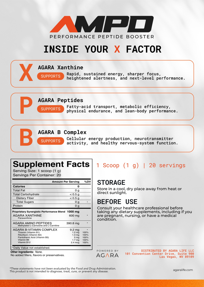 Agara AMPD | Performance Peptide Booster — 20 Servings