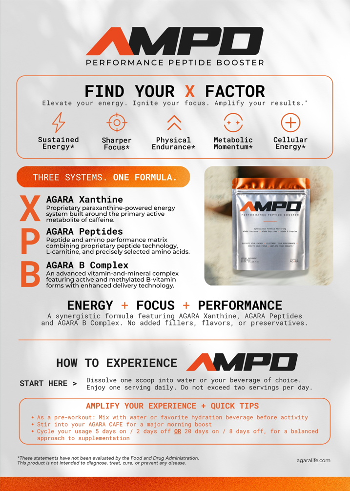 Agara AMPD | Performance Peptide Booster — 20 Servings