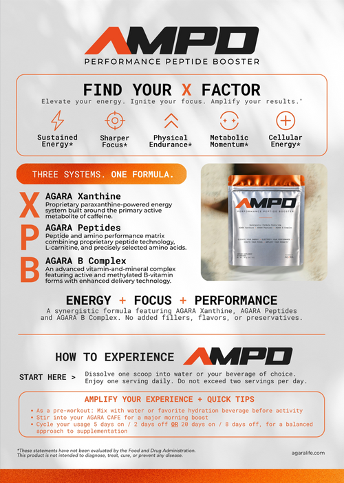 Agara AMPD | Performance Peptide Booster — 20 Servings